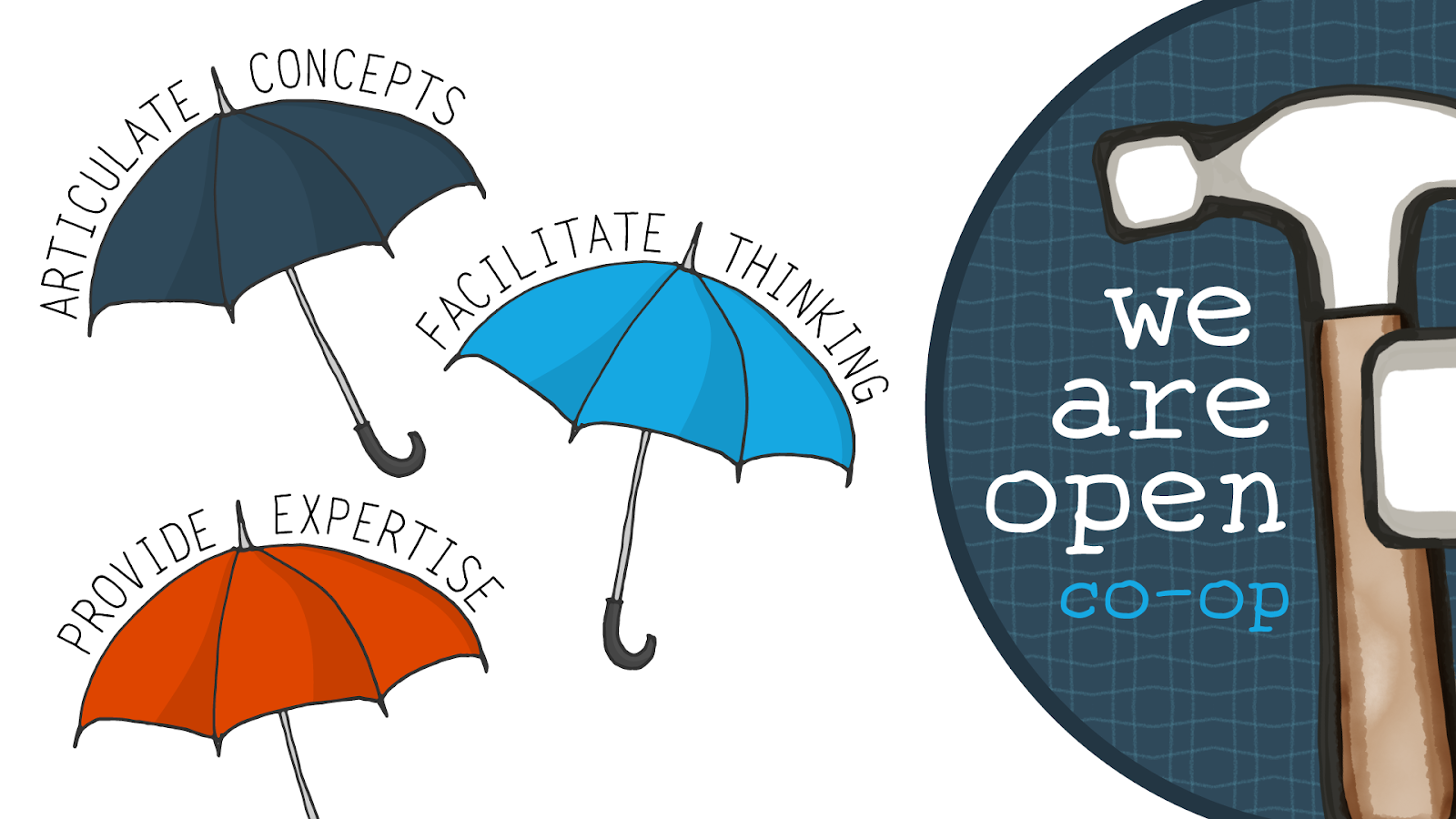 We Are Open Co-op