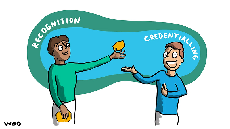 A person giving another person a hexagonal badge. Surrounding this is a amorphous shape labelled ‘credentialling’. Surround t