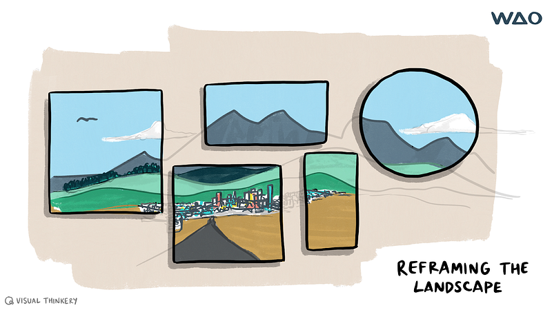 Several artworks on a wall with the words ‘Reframing the landscape’
