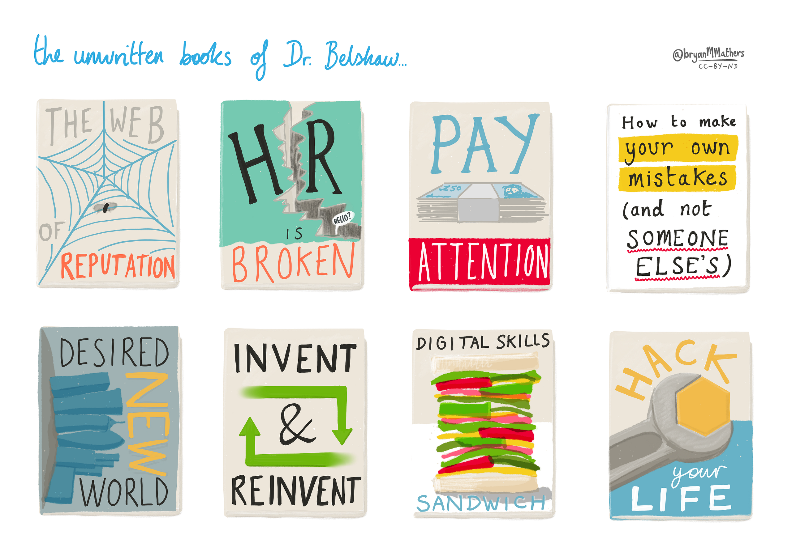 Eight ways to think about digital employability