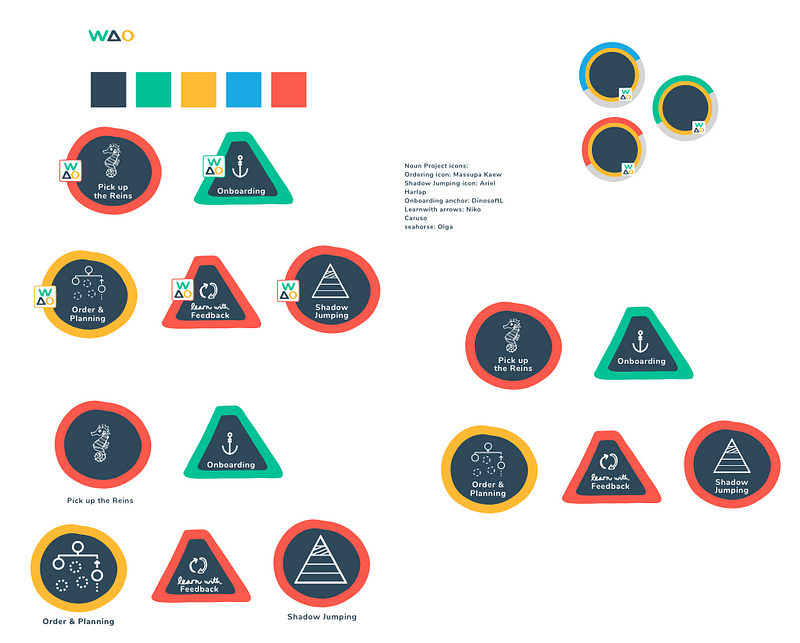 WAO intern badges