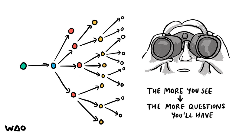 4 benefits of Open Recognition Pathways