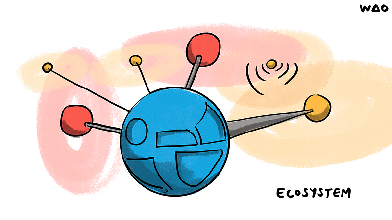 Spaceship-looking spheres connected with tubes