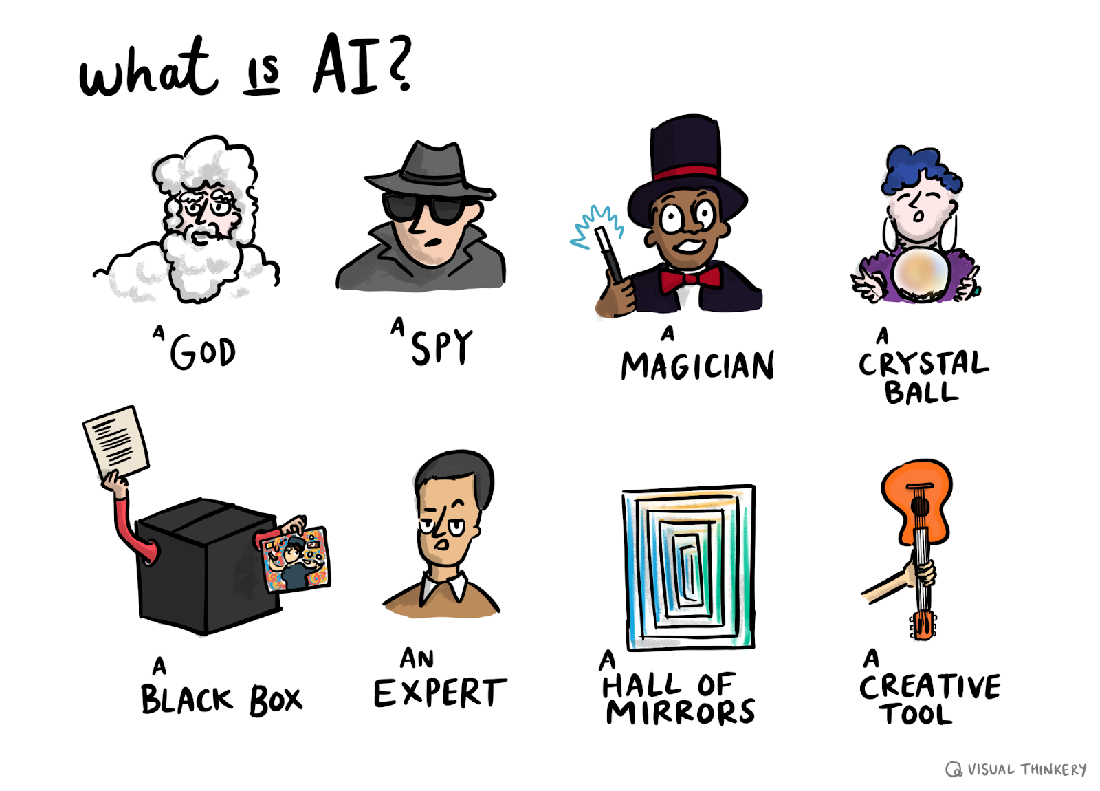 AI Literacy or AI Literacies?