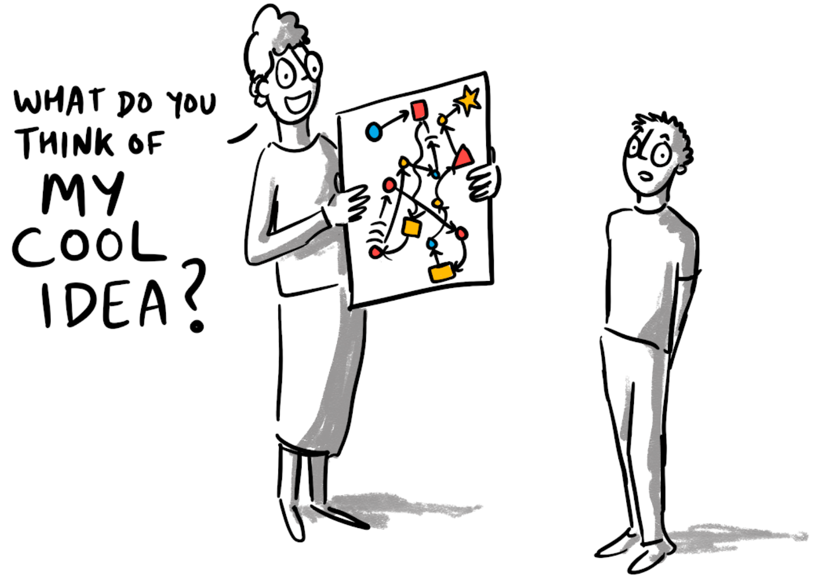 Illustration of someone showing a complicated diagram with the words "What do you think of my cool idea?" The other person is looking at the 'camera', bemused.